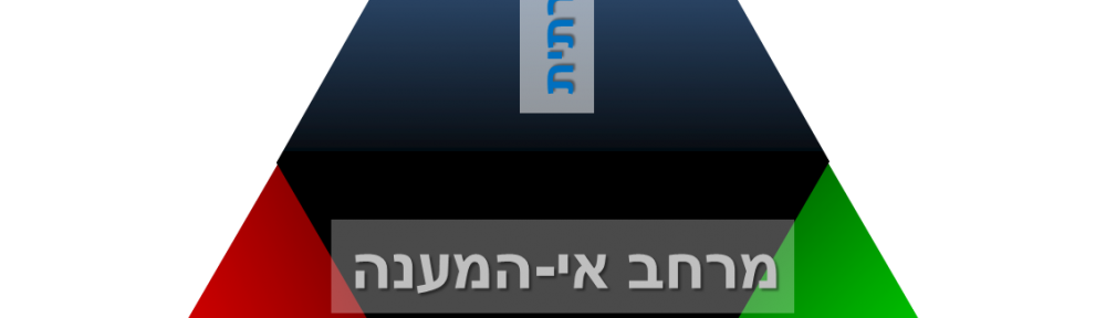 מרחב אי–המענה