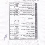 יאיר דיקמן נוטה למות 4