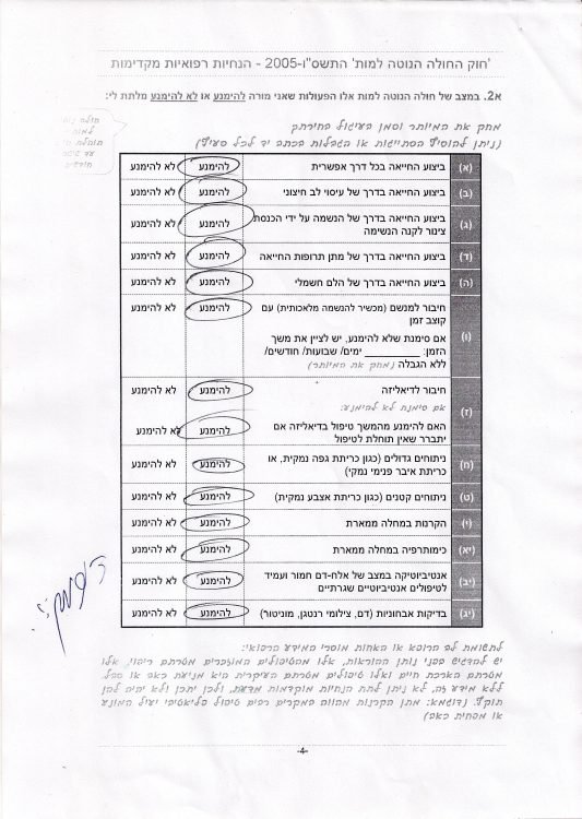 יאיר דיקמן נוטה למות 4