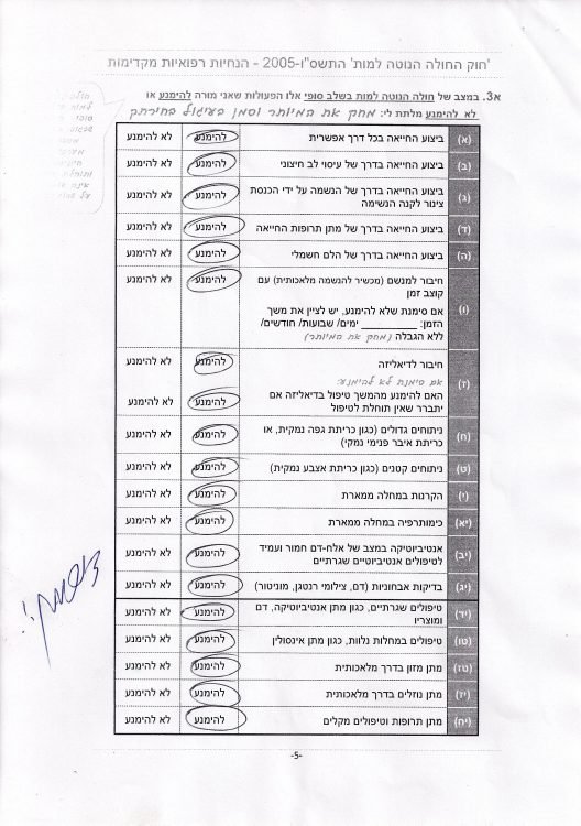 יאיר דיקמן נוטה למות 5
