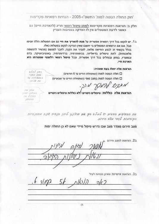 יאיר דיקמן נוטה למות 7