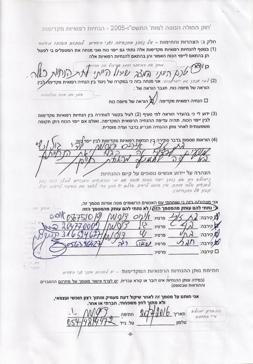 יאיר דיקמן נוטה למות 8