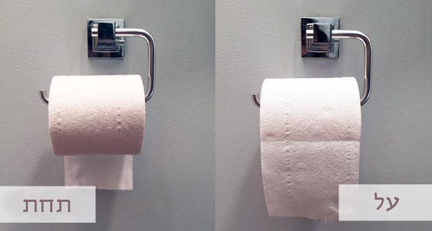 סבירות שרירותית